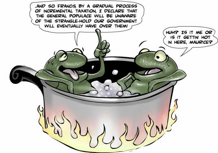How to Boil a Frog: Is it Getting Hot in Here?